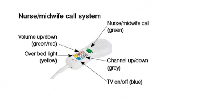 se or midwife